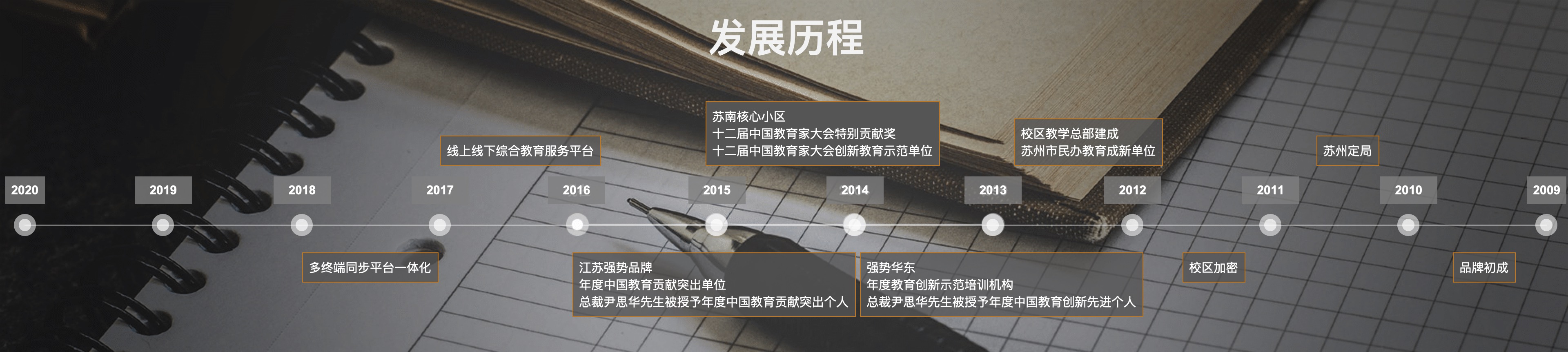 公司簡(jiǎn)介(圖1)